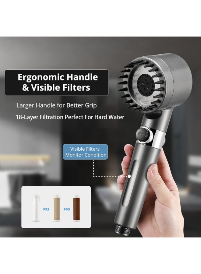 ECLux Ion Drops Filtered Shower Head, 2026 NEW Ion Drops Shower Head with 59in Hose/Bracket, Adjustable Filtered Showerhead with 5 Filter Replacements, Built-in Power Flash for Bathroom Cleaning - Image 3